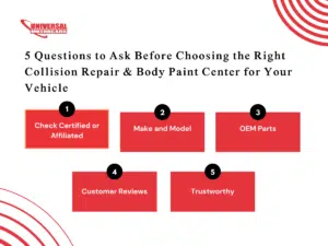 5 Questions to Ask Before Choosing the Right Collision Repair & Body Paint Center