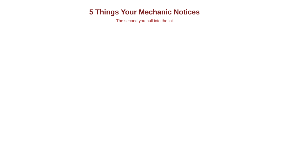 5 Things Your Mechanic Notices the Second You Pull into the Lot